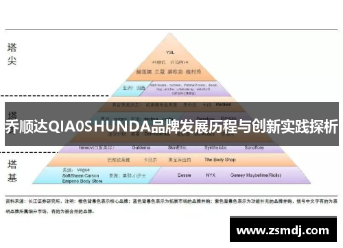 乔顺达QIA0SHUNDA品牌发展历程与创新实践探析